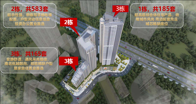 鑫月金中环大厦