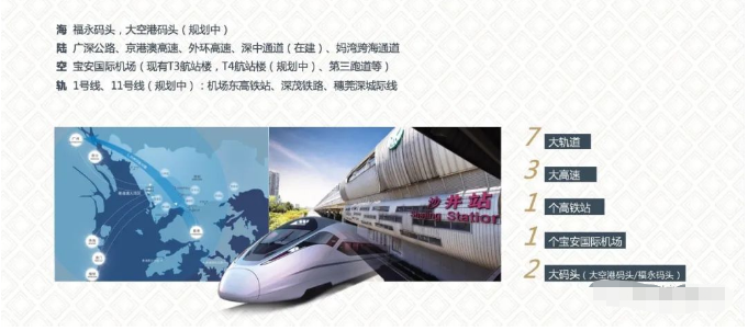 嘉富双禧&middot;新桥街