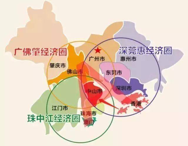 尚城观山湖
