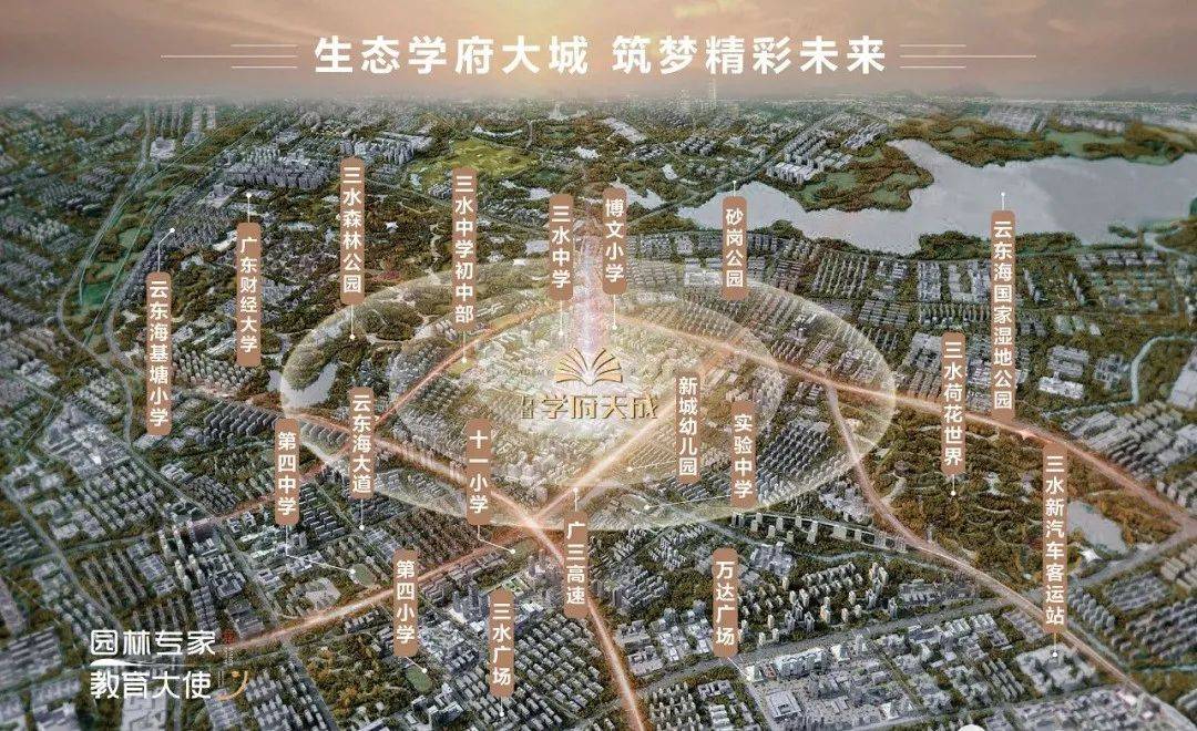 方直学府天城