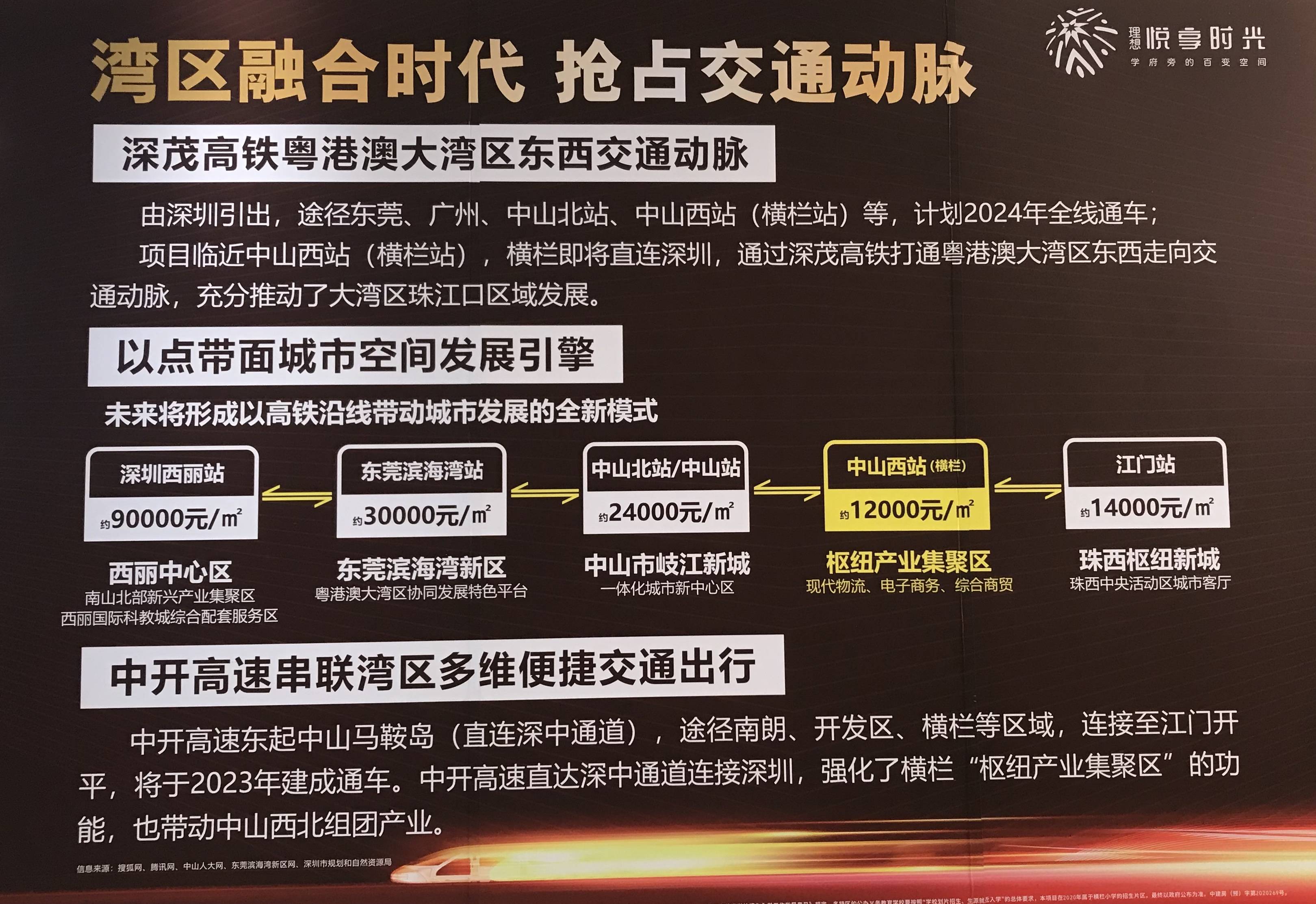 理想悦享时光