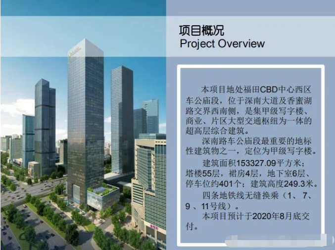 深铁置业大厦