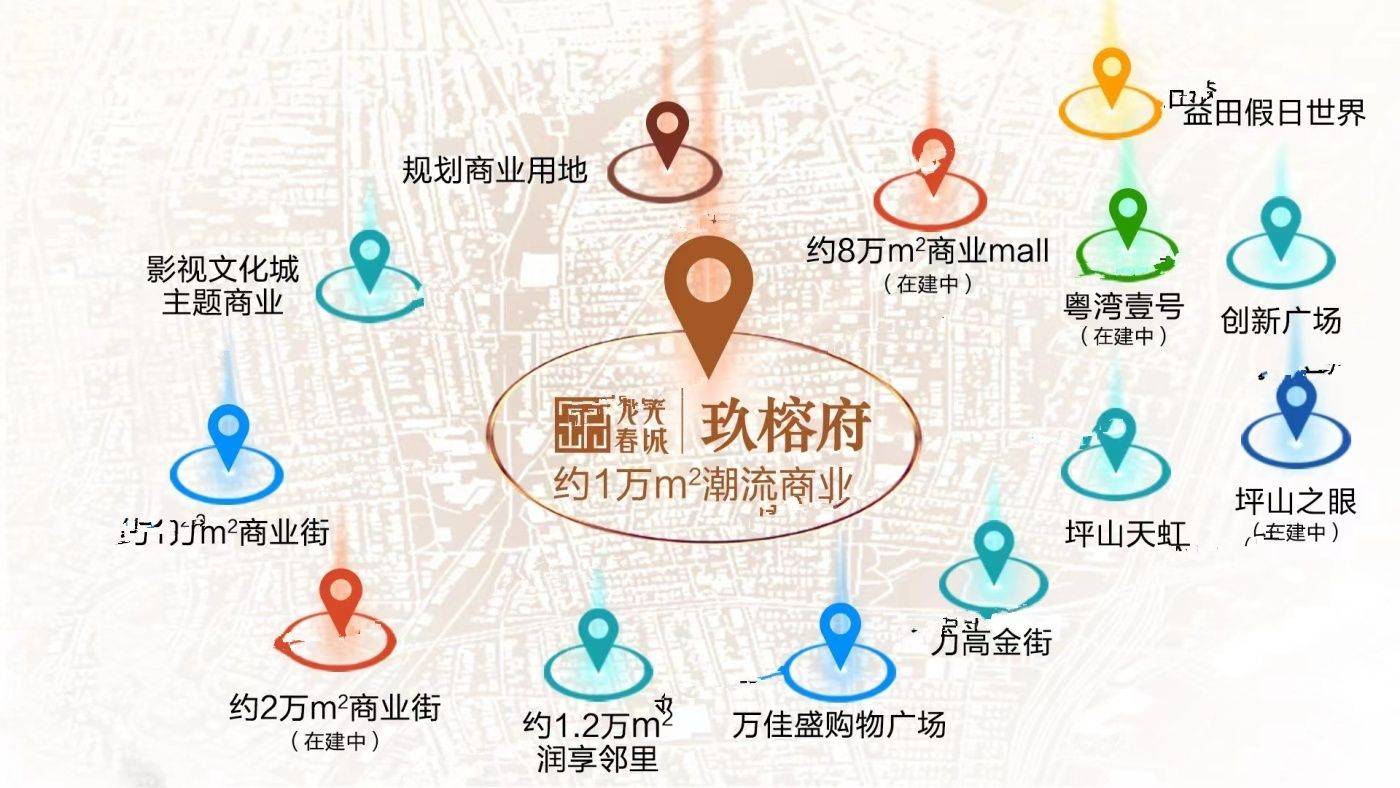 龙光春城玖榕府