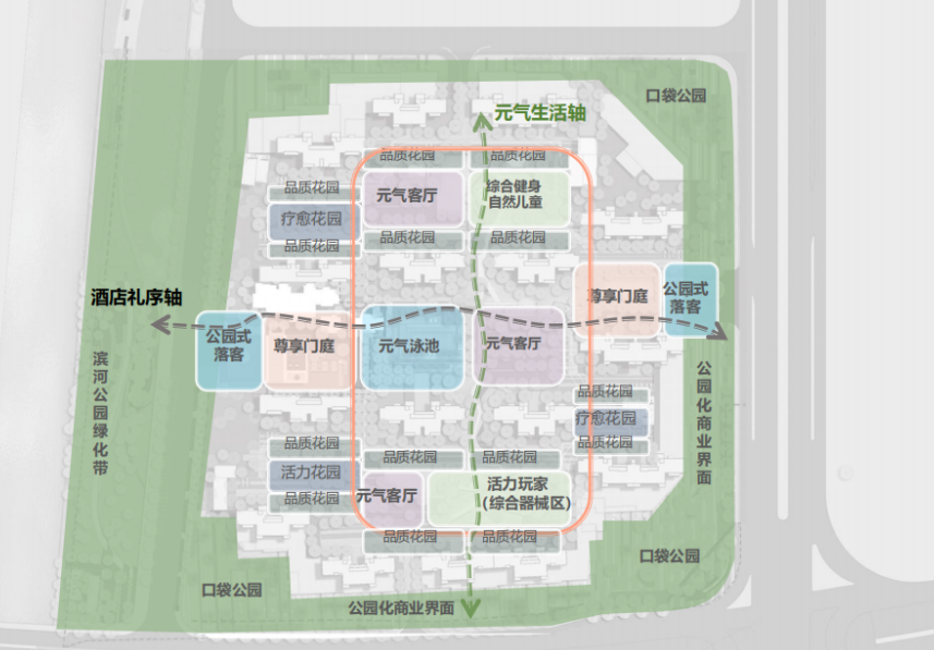 万科金域国际（中山）