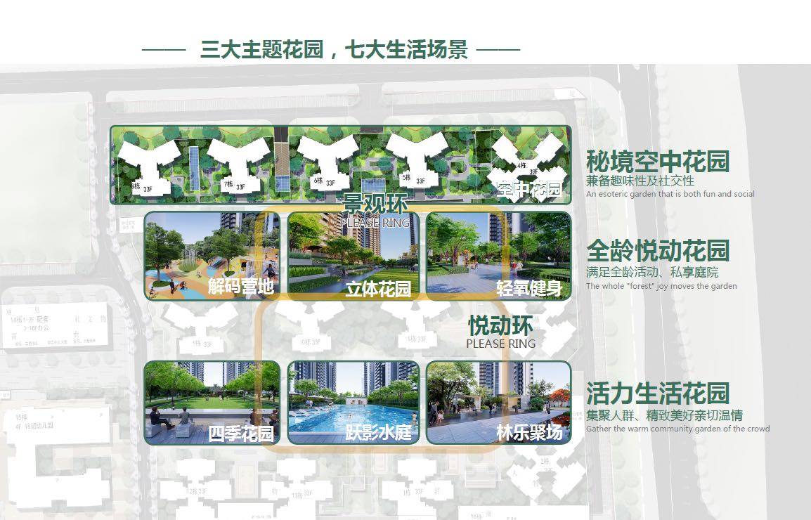 美的世茂滨江壹号