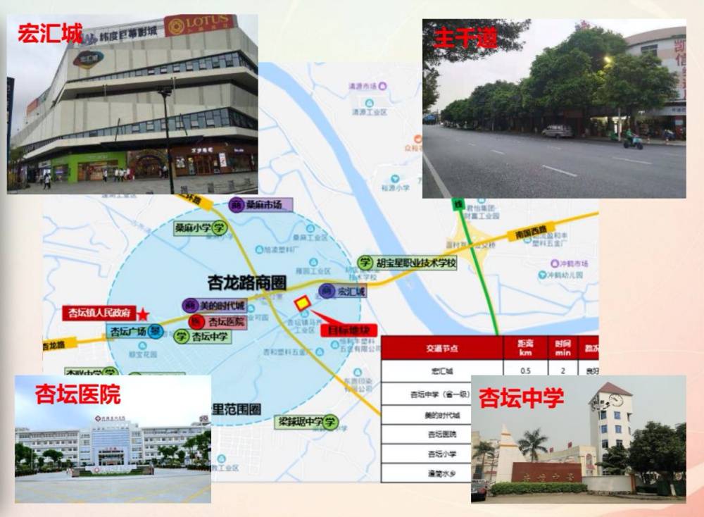 碧桂园水乡芳华
