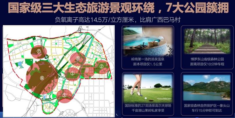 龙光玖悦城