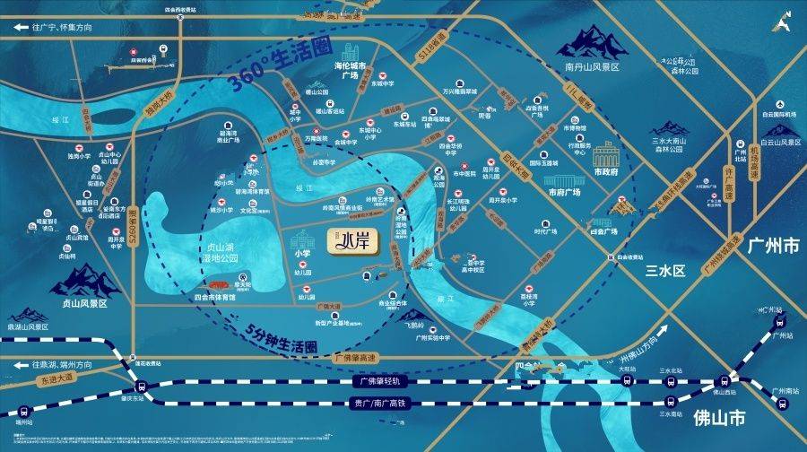 时代世茂水岸