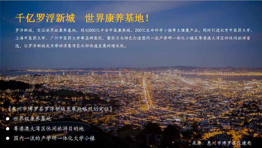 罗浮印象