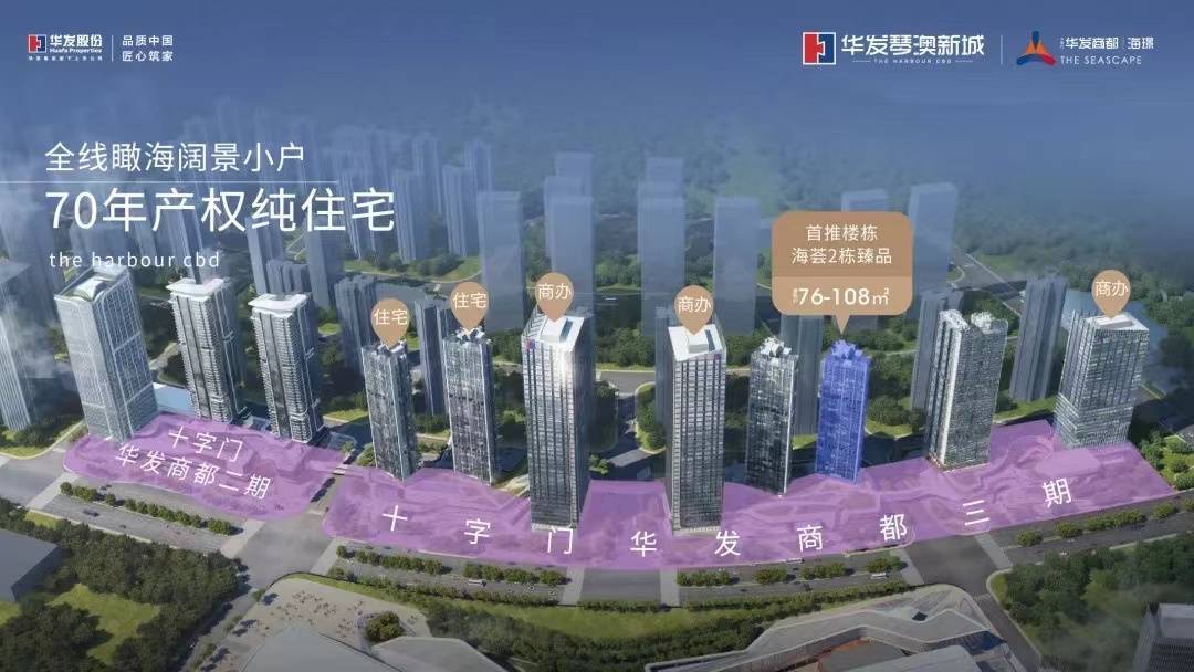 十字门华发商都