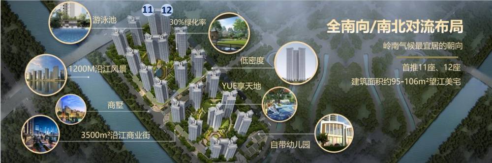 融创滨江粤府