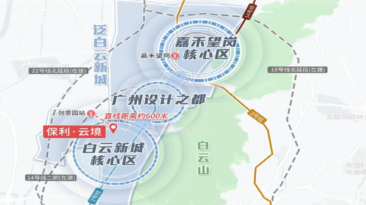 保利云境