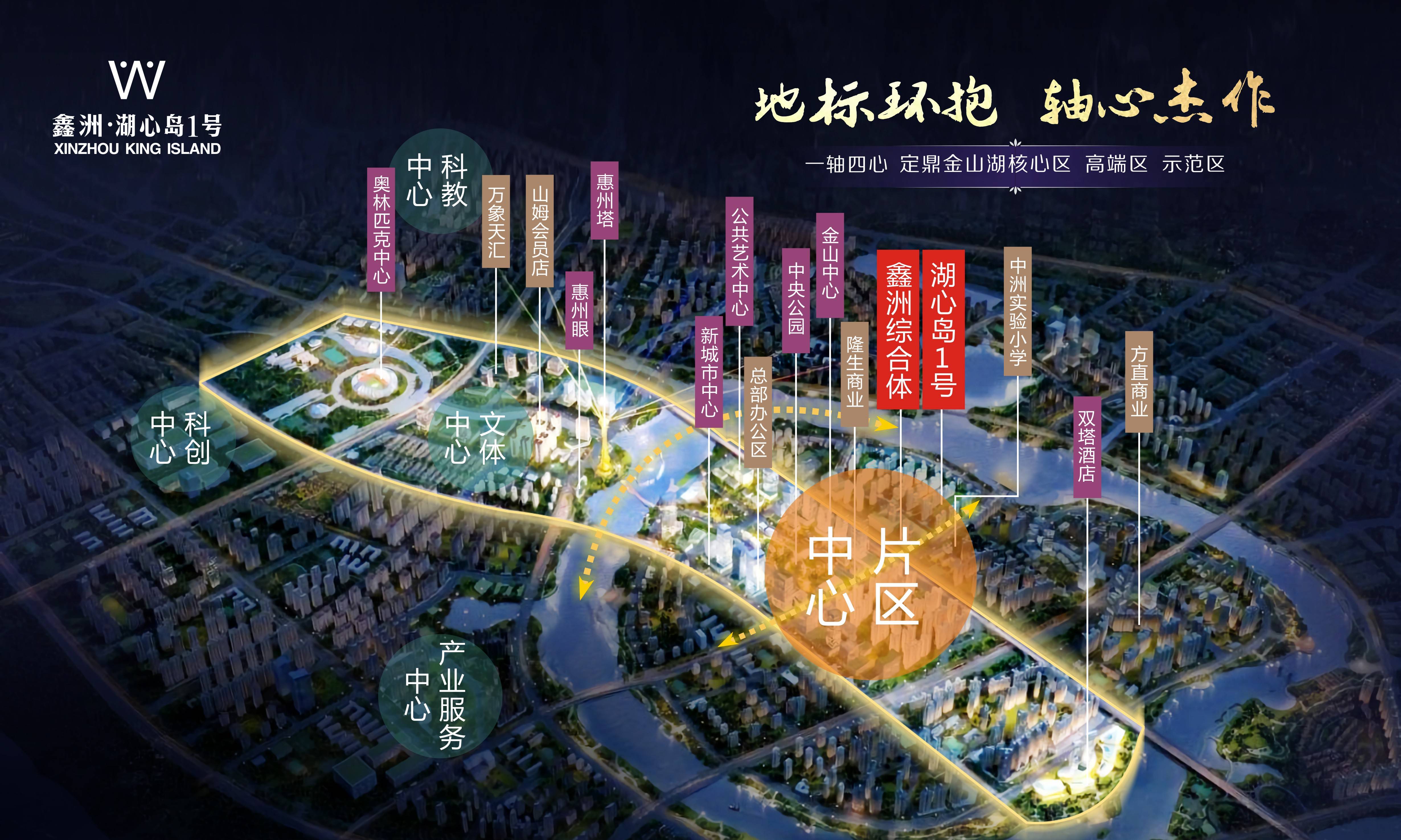 鑫洲湖心岛1号