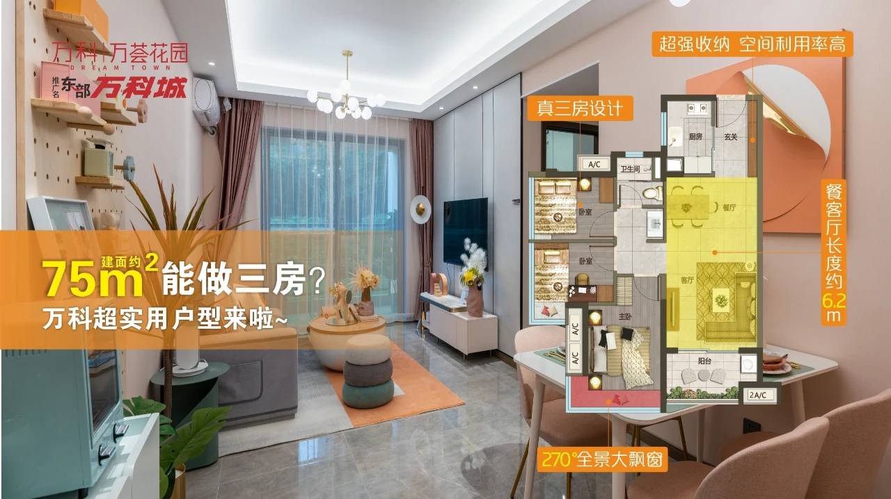 东部万科城