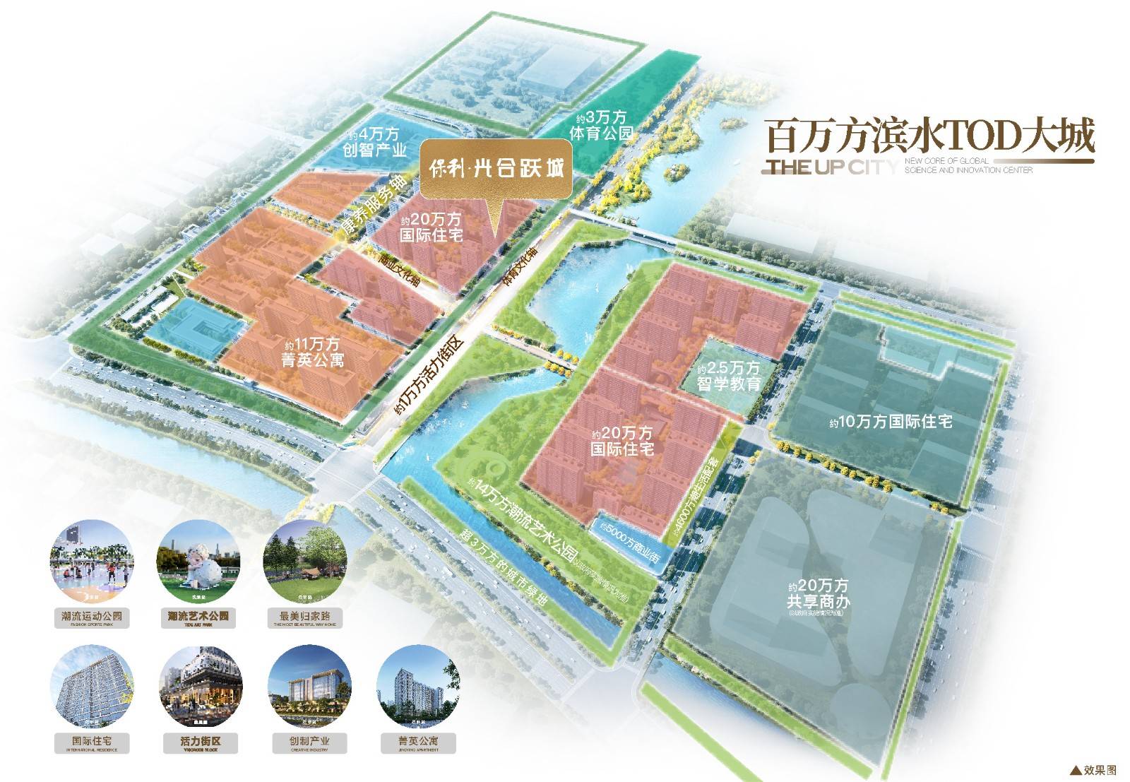 保利光合跃城