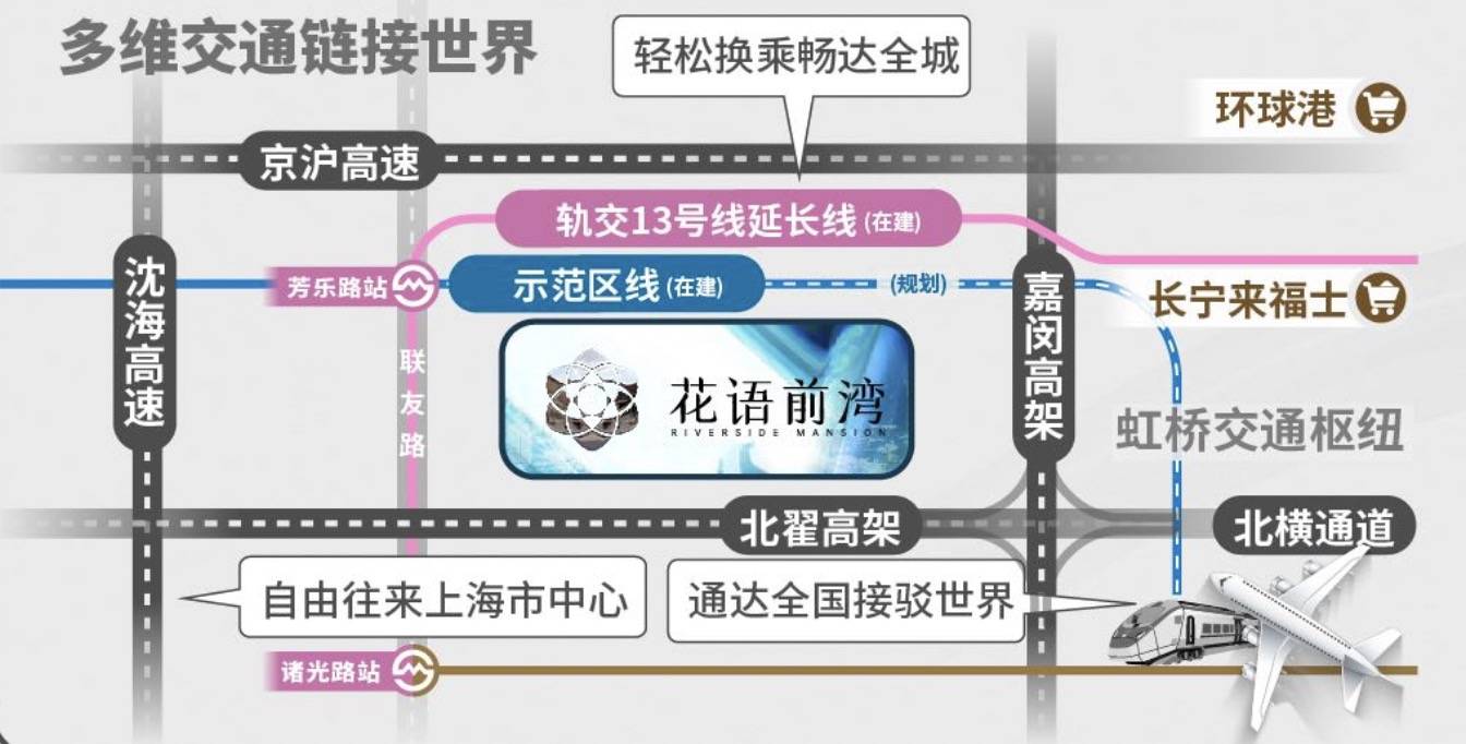 中国铁建花语前湾