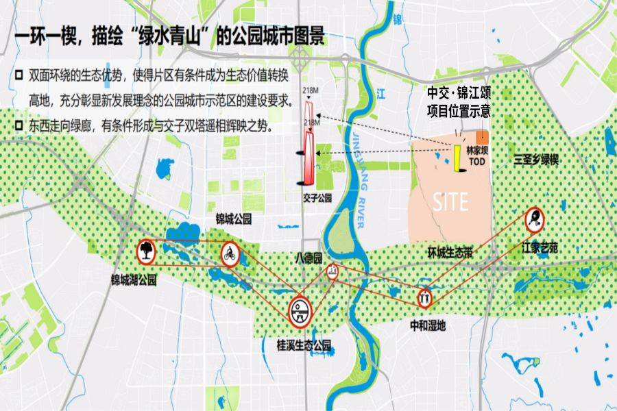 中交锦江颂