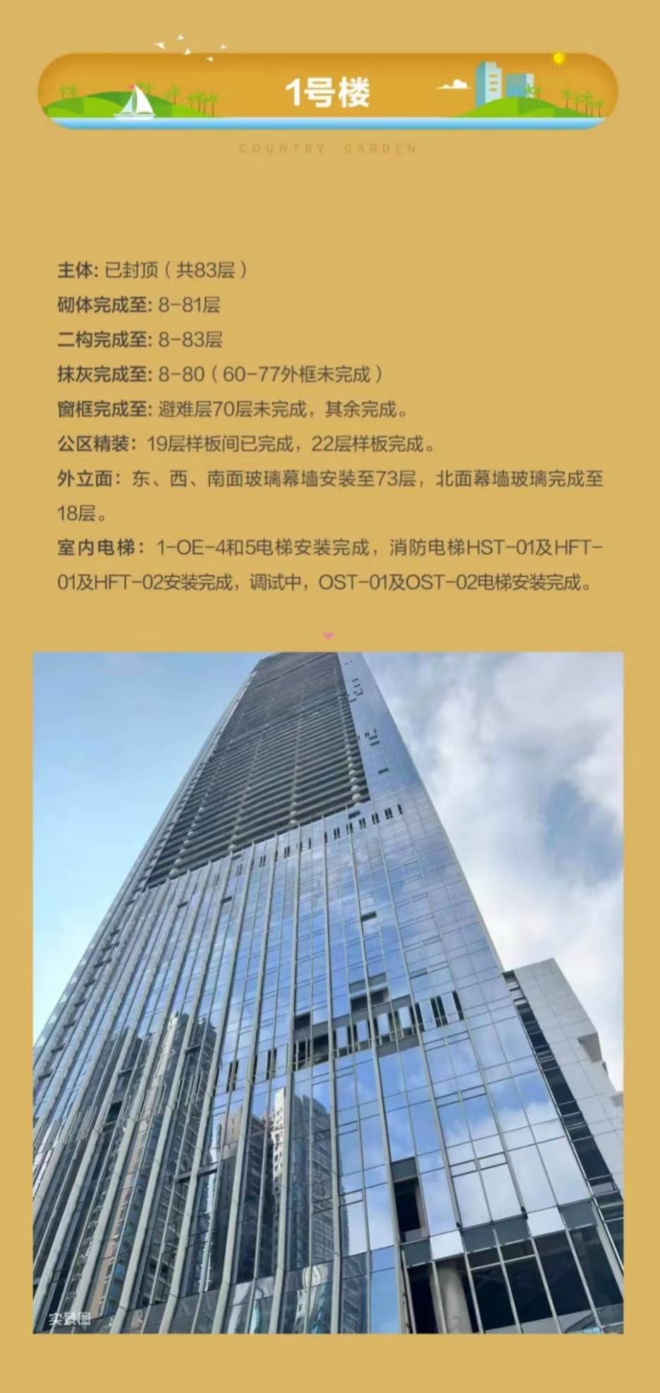 碧桂园贵阳中心