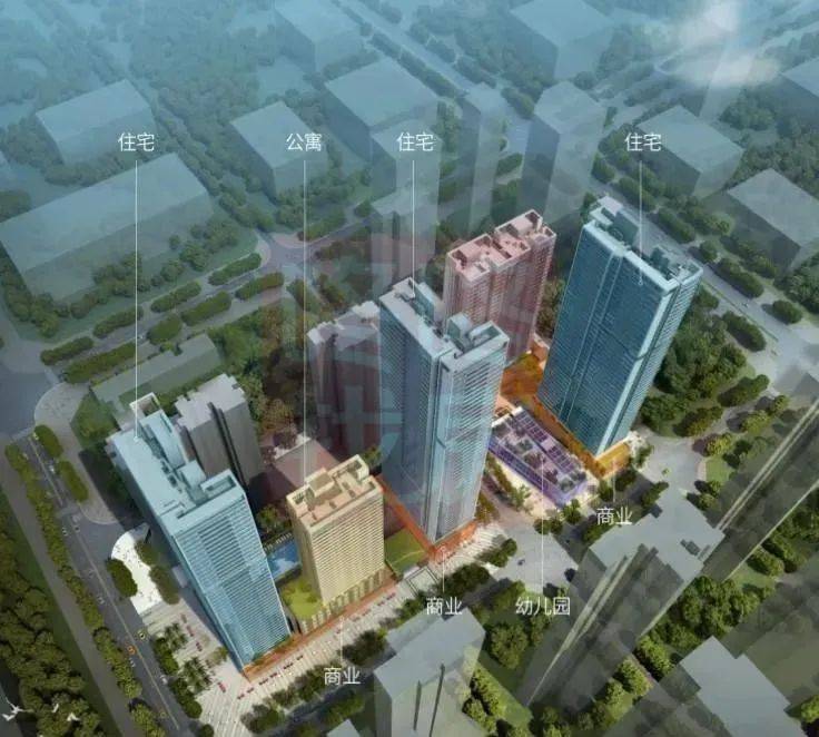 万科大都会家园