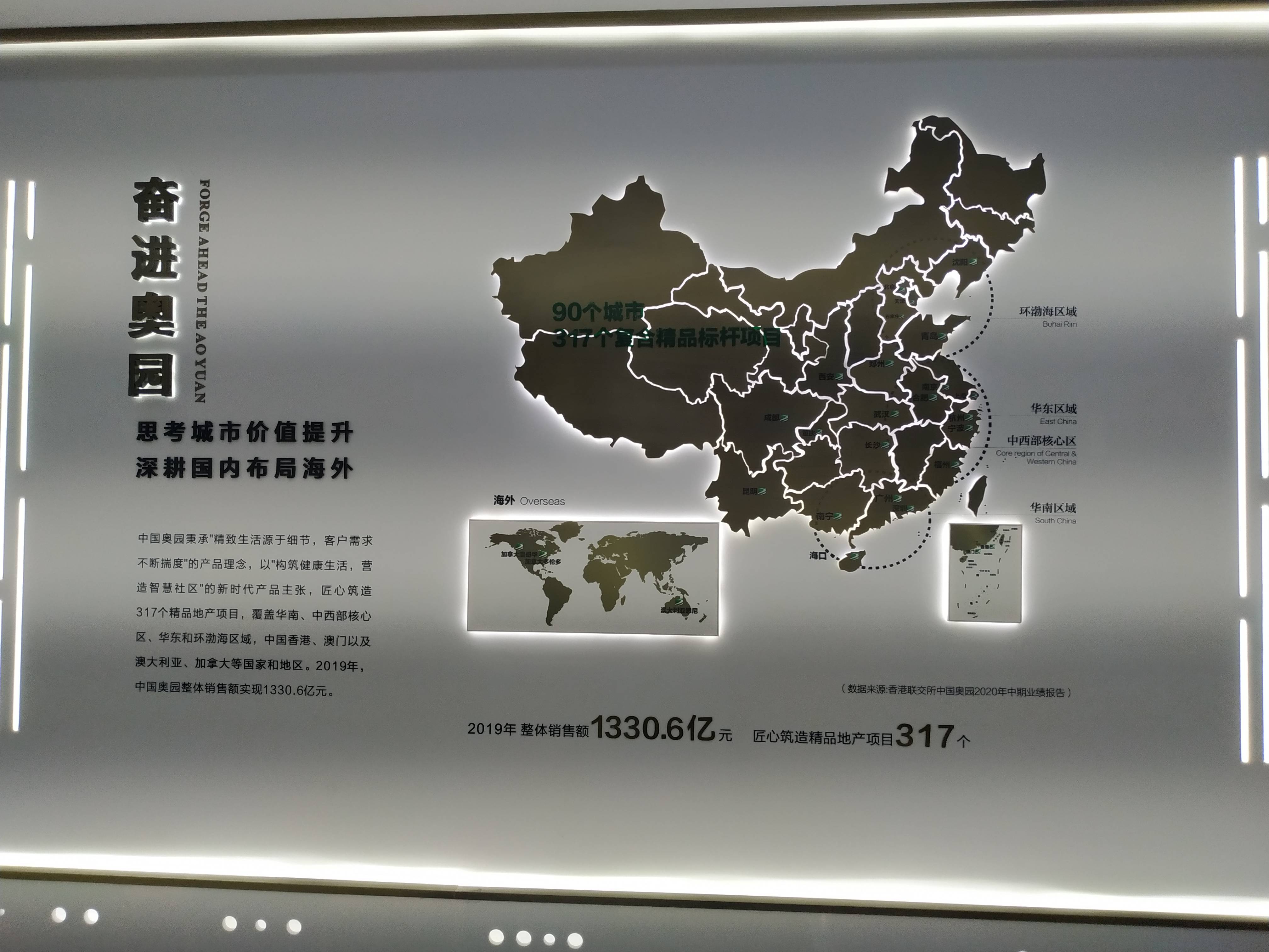 奥园誉景华庭