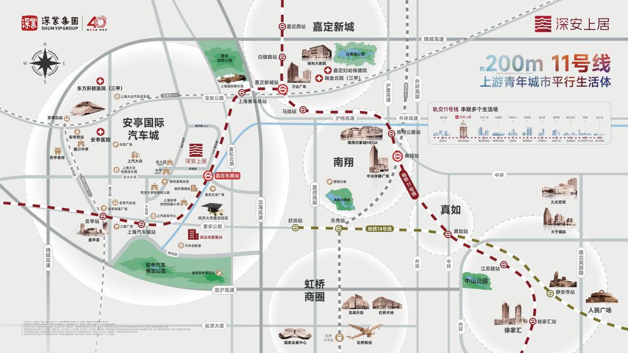 深安上居