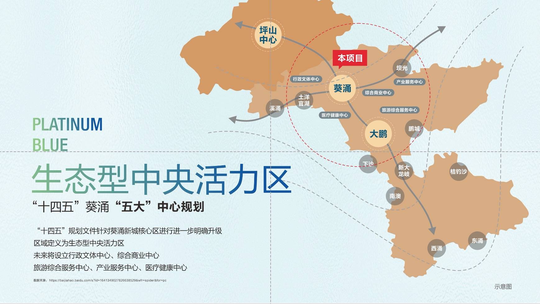 卓越蔚蓝铂樾府