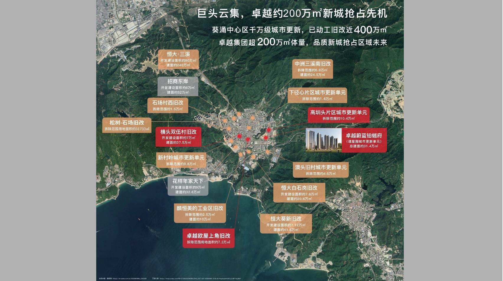 卓越蔚蓝铂樾府