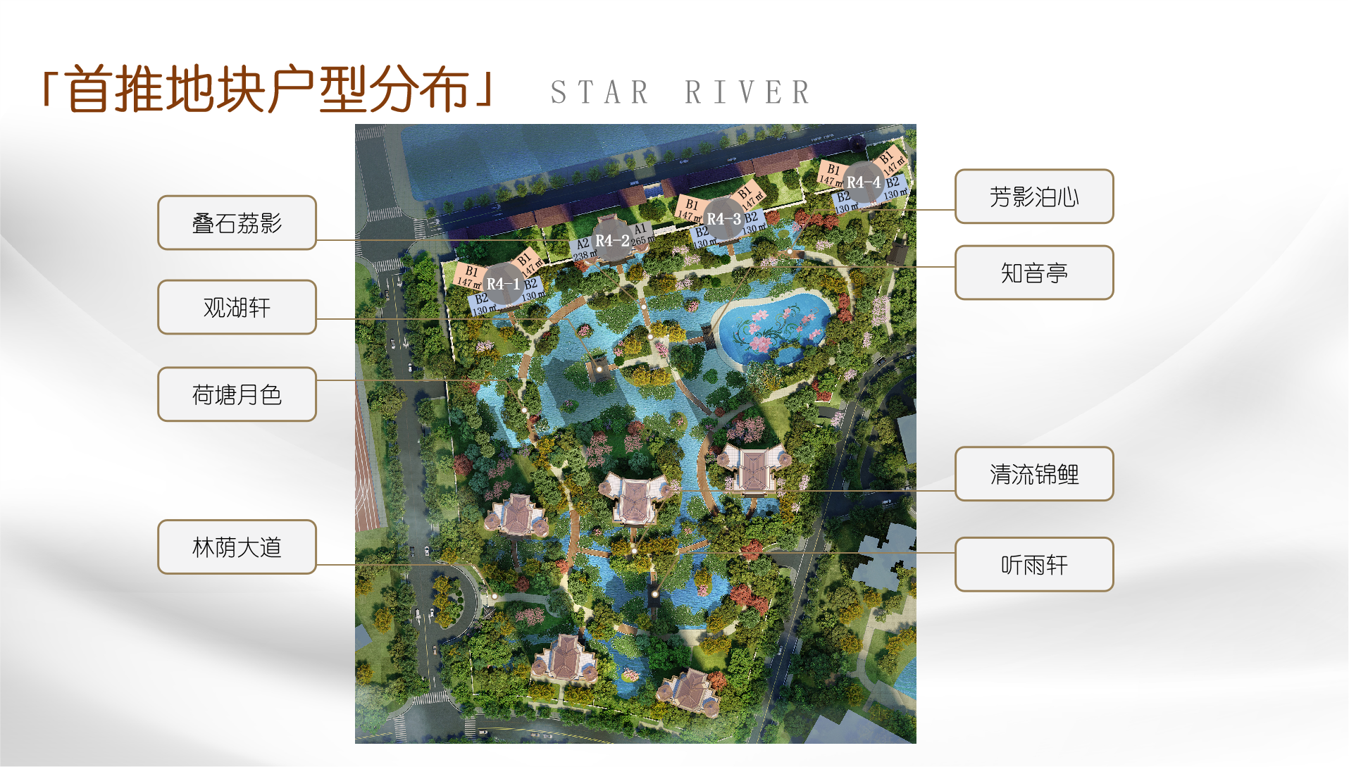 星河湾萝峰