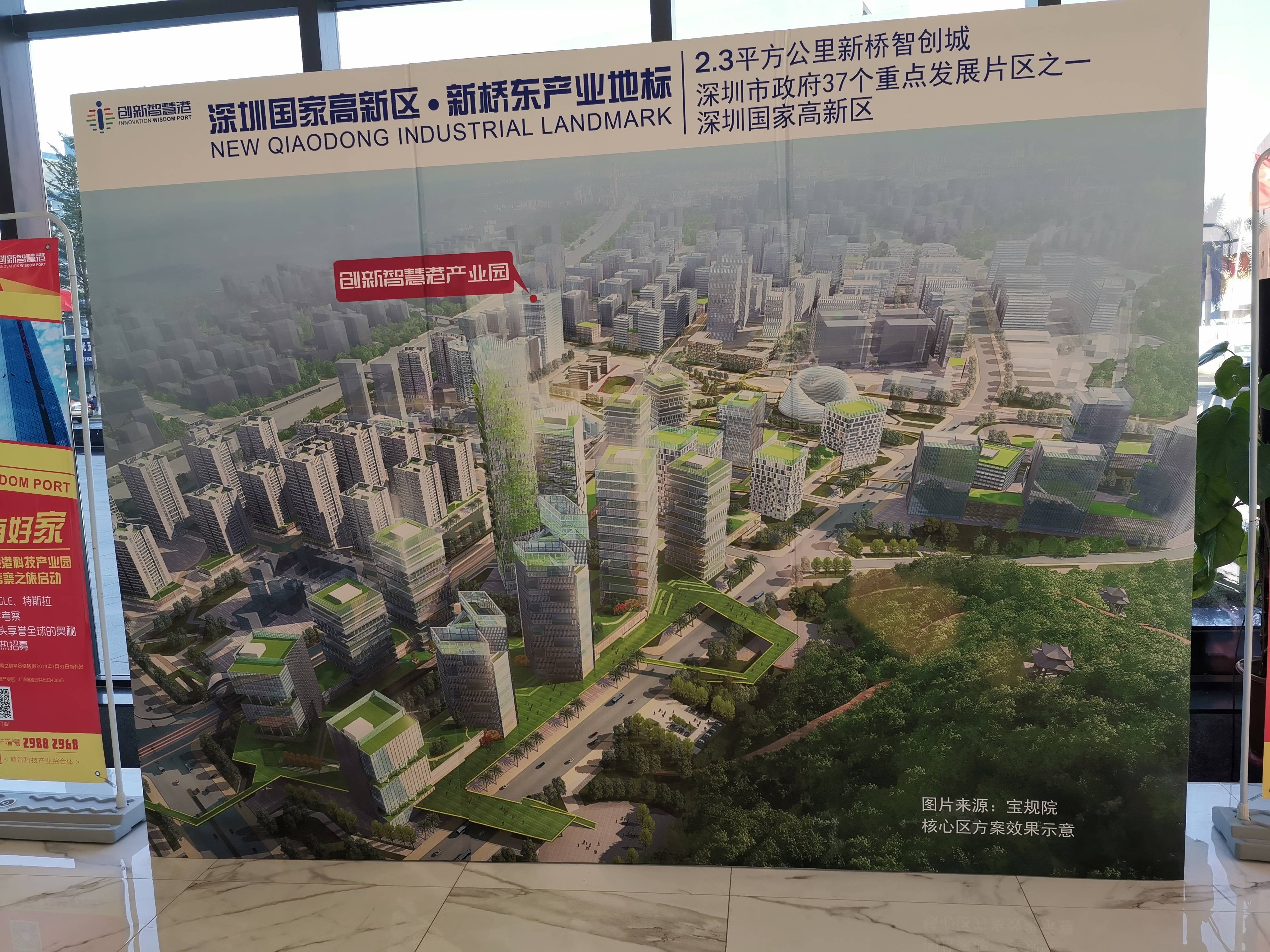 创新智慧港