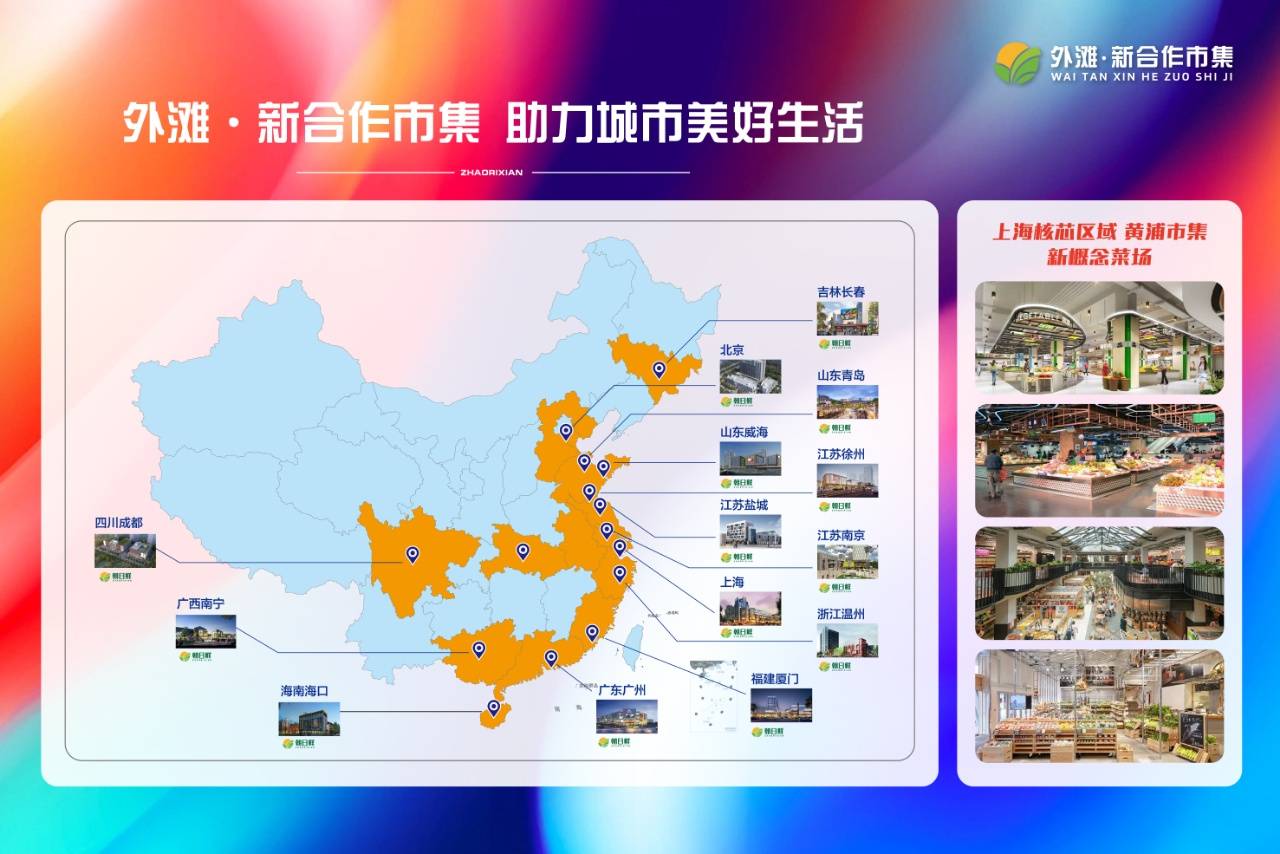 外滩新合作市集