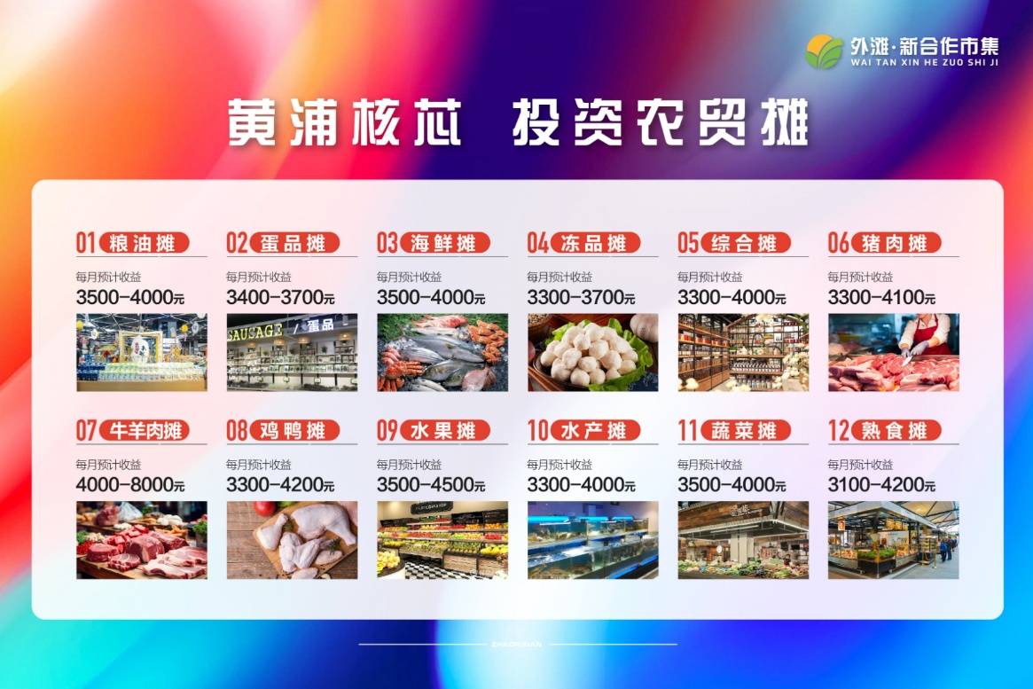 外滩新合作市集