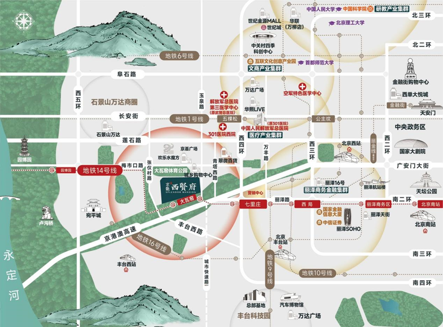 京能西贤府