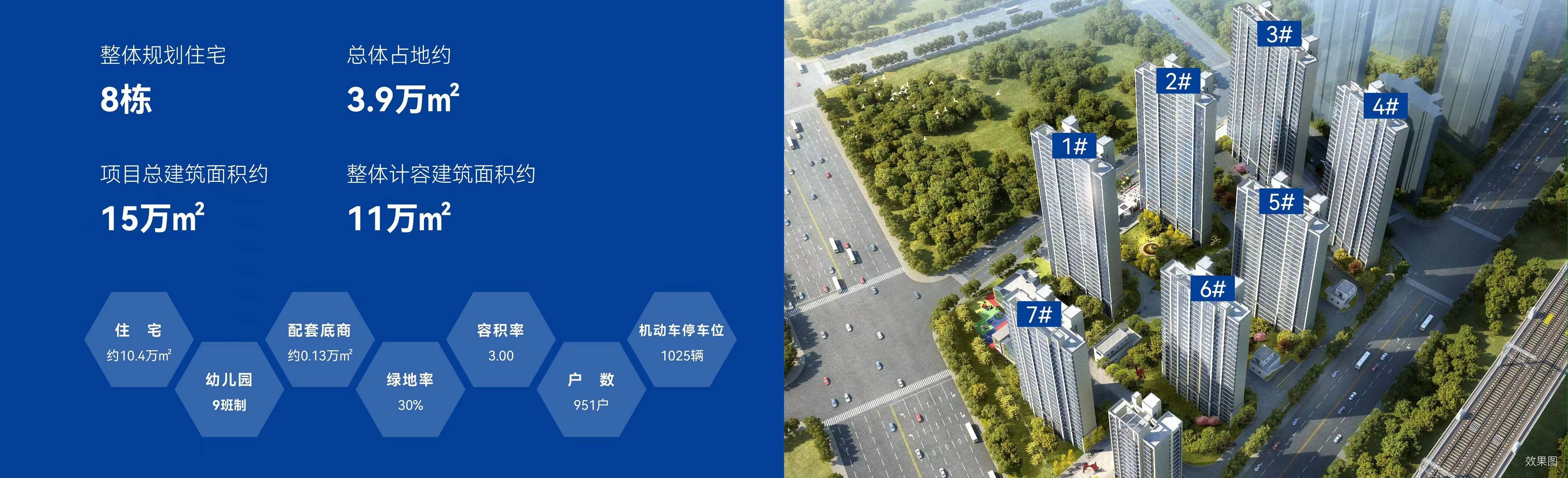 中国铁建&middot;花语天著