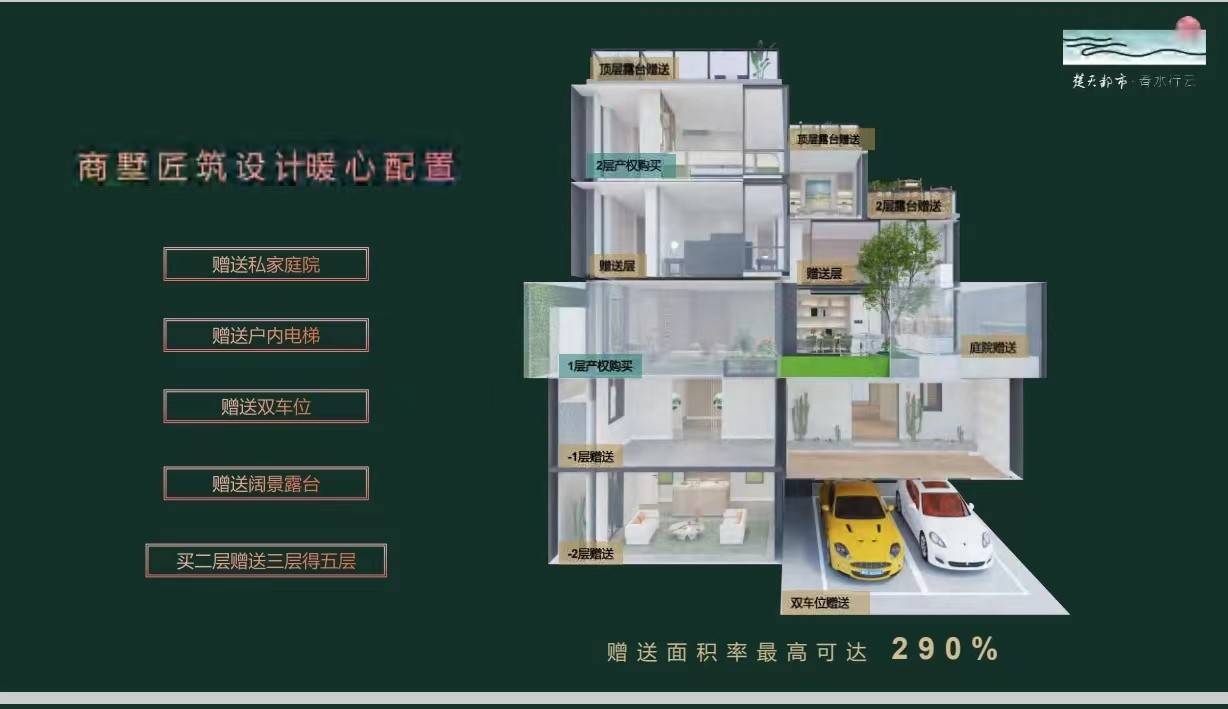 楚天都市春水行云