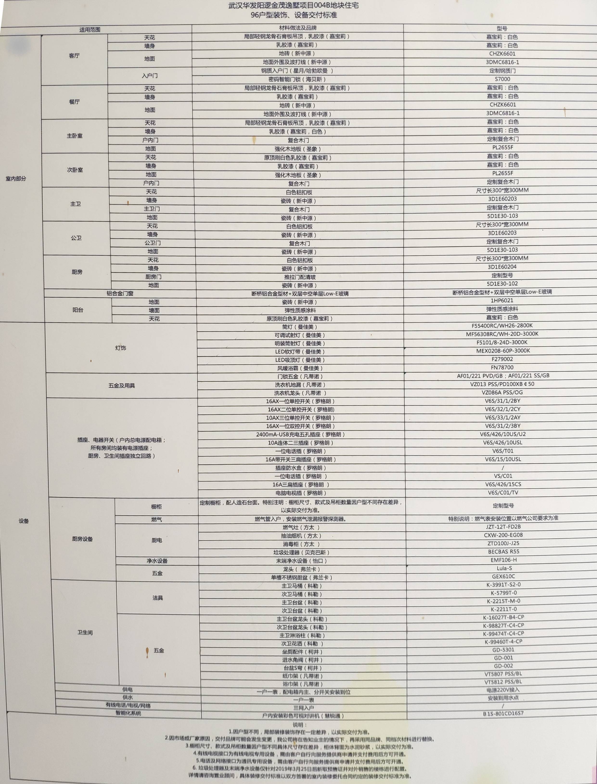 华发阳逻金茂逸墅