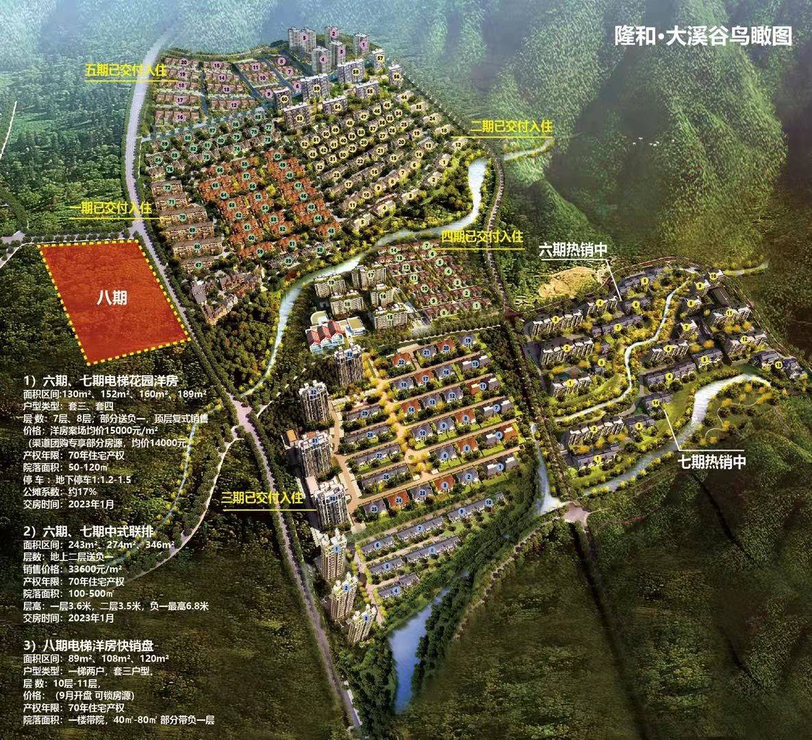 隆和大溪谷