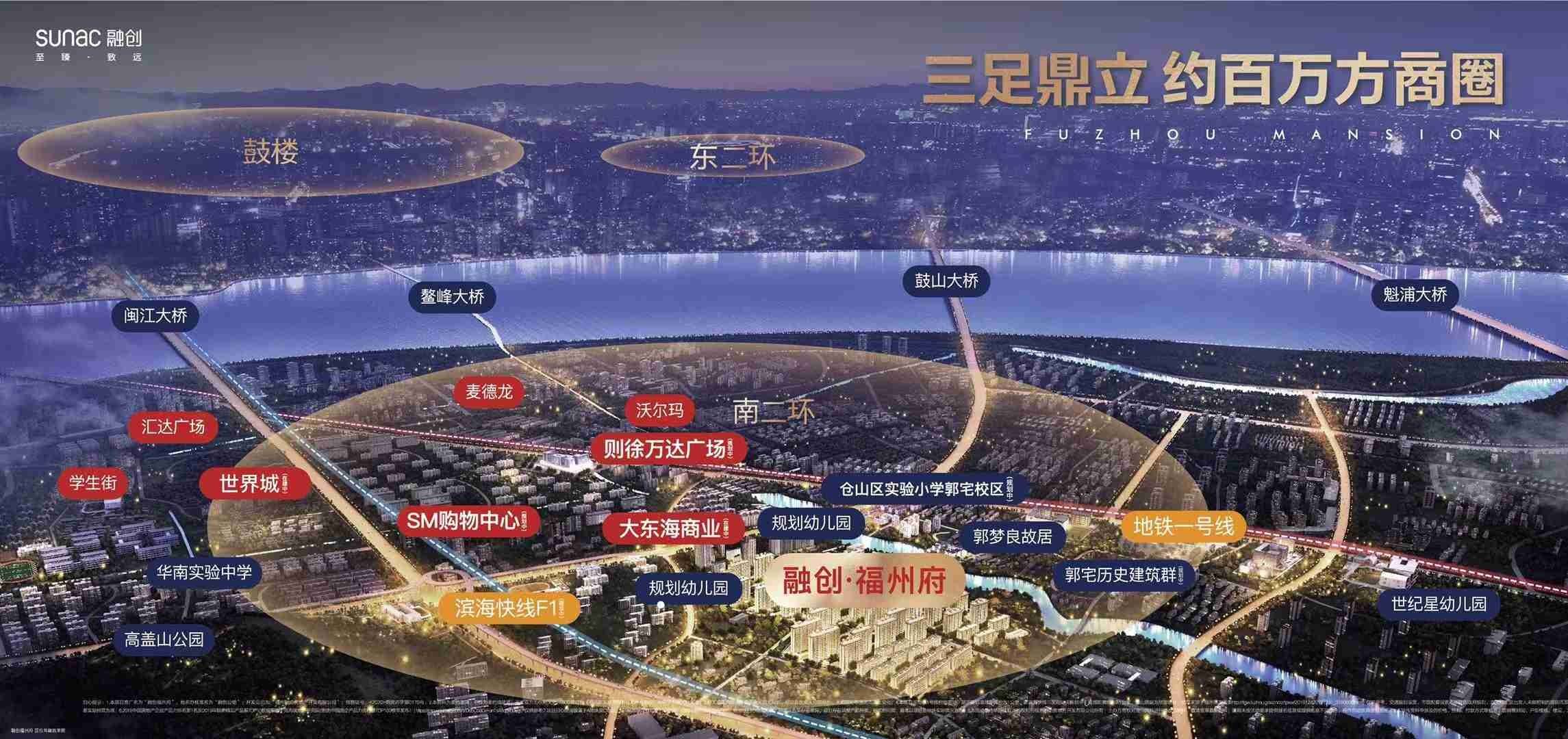 融创福州府