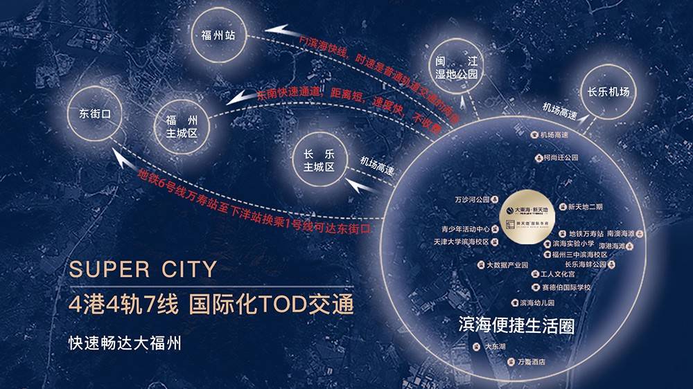 大东海新天地
