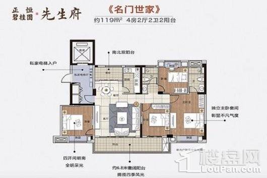 正恒碧桂园先生府