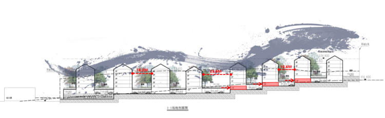 龙湖郁林府