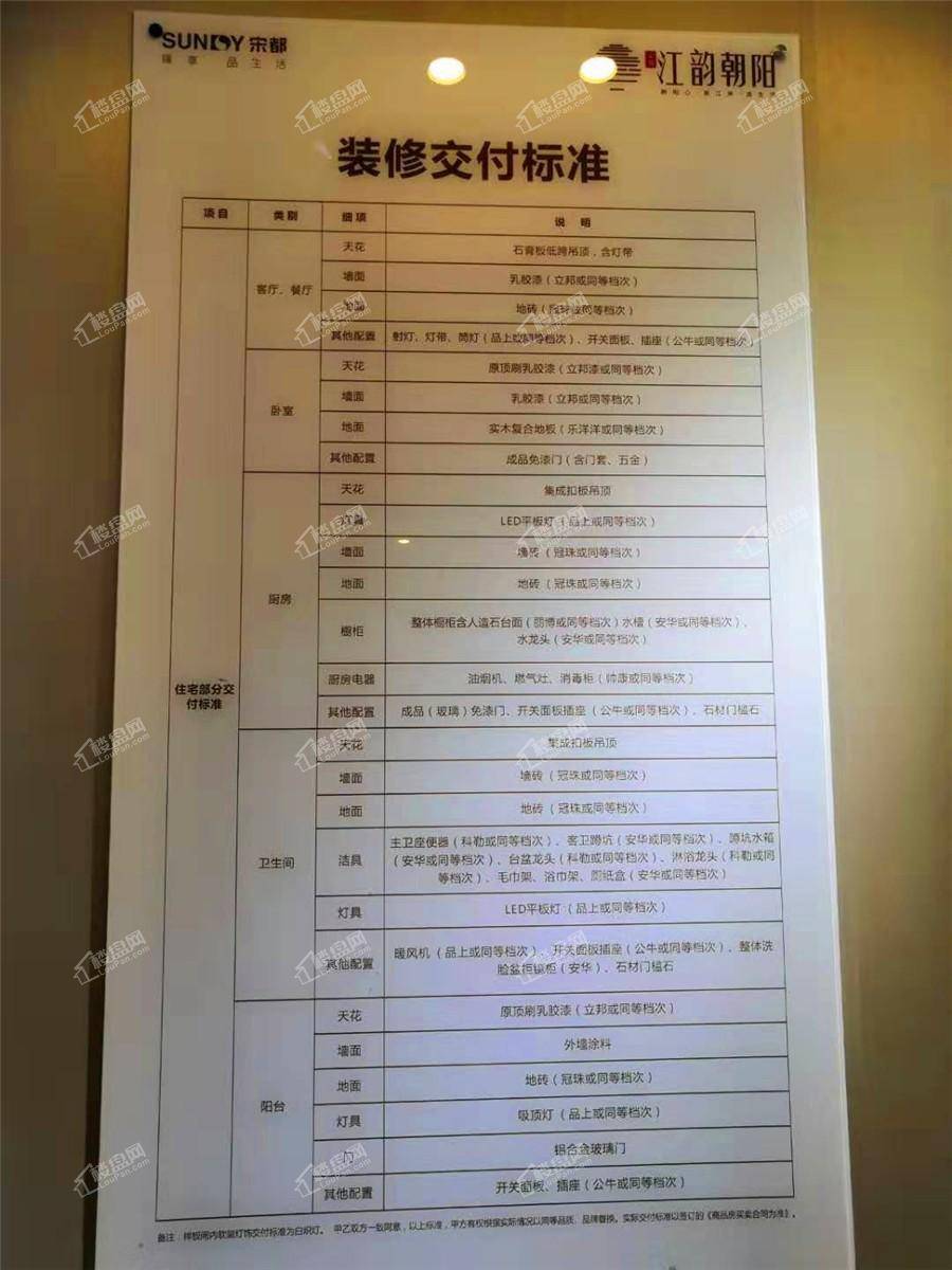 宋都江韵朝阳