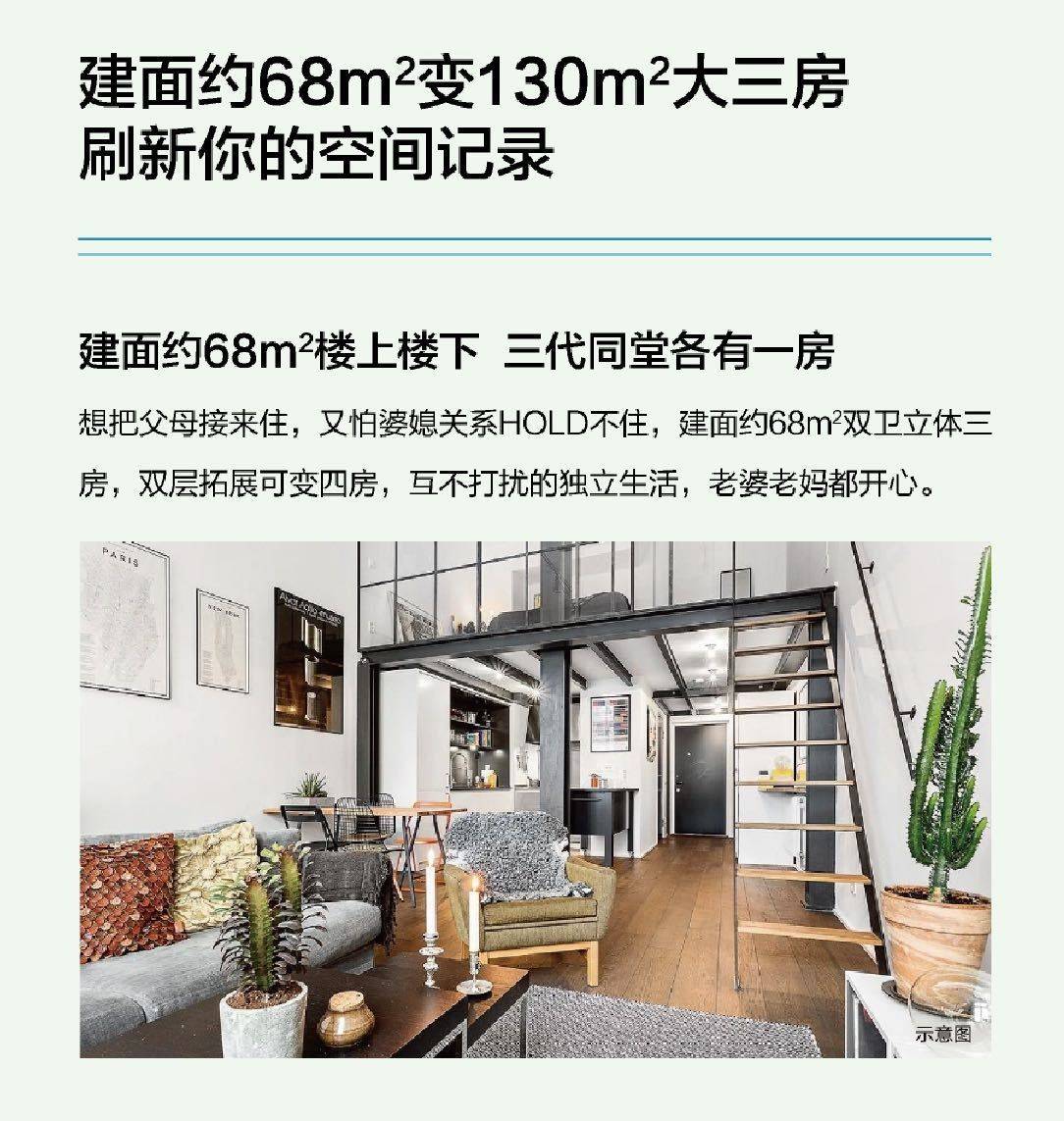 万科理想城（未来星光）
