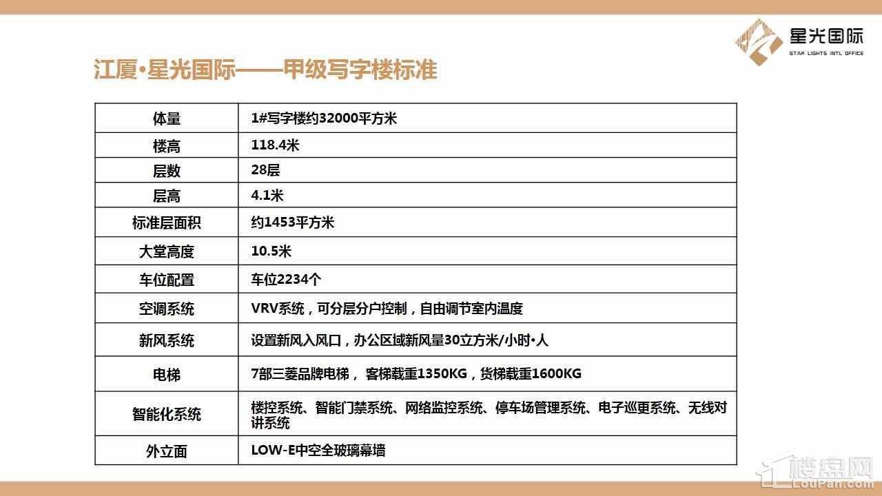 江厦星光汇