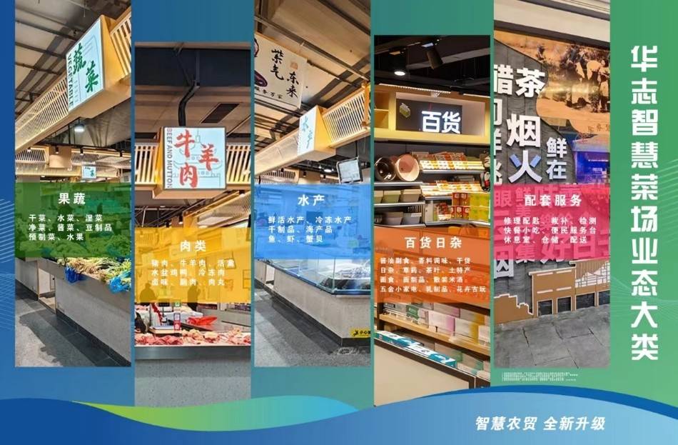 华寿商业广场