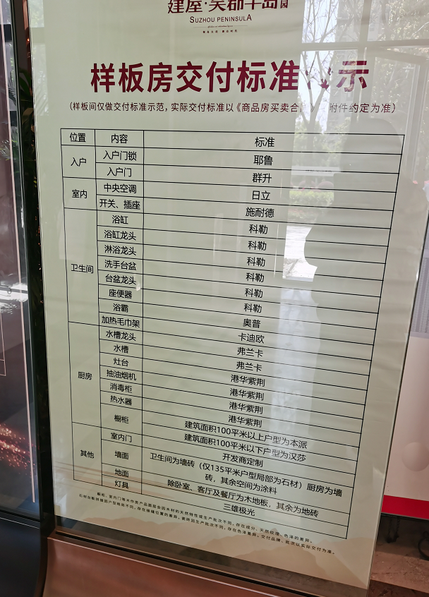 建屋吴郡半岛