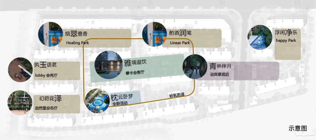 天安&middot;盛世臻境