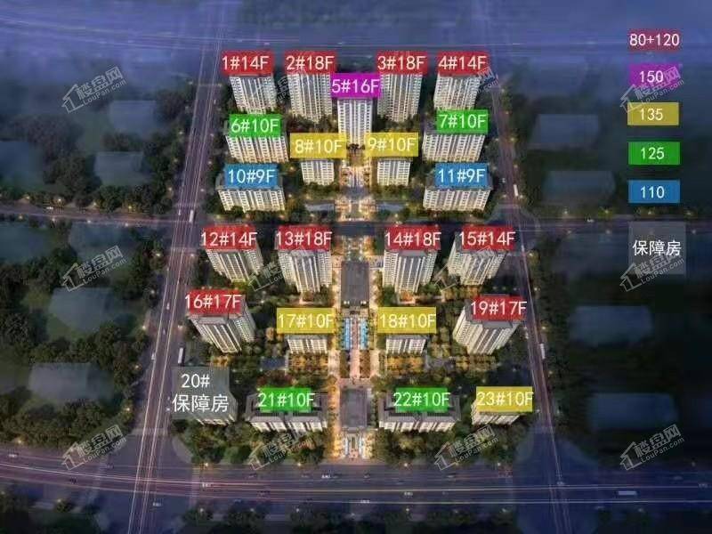 远洋安联万和学府