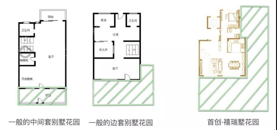 首创禧瑞风华