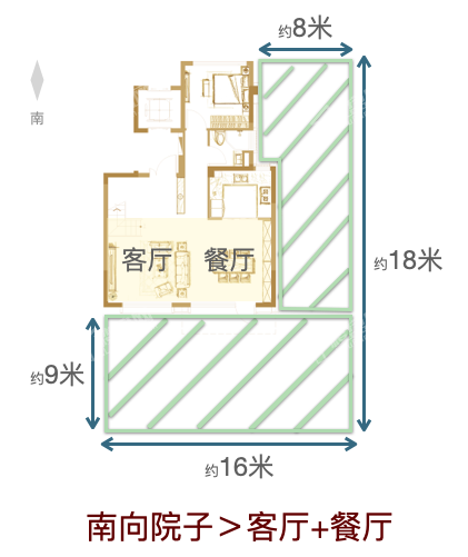 首创禧瑞风华