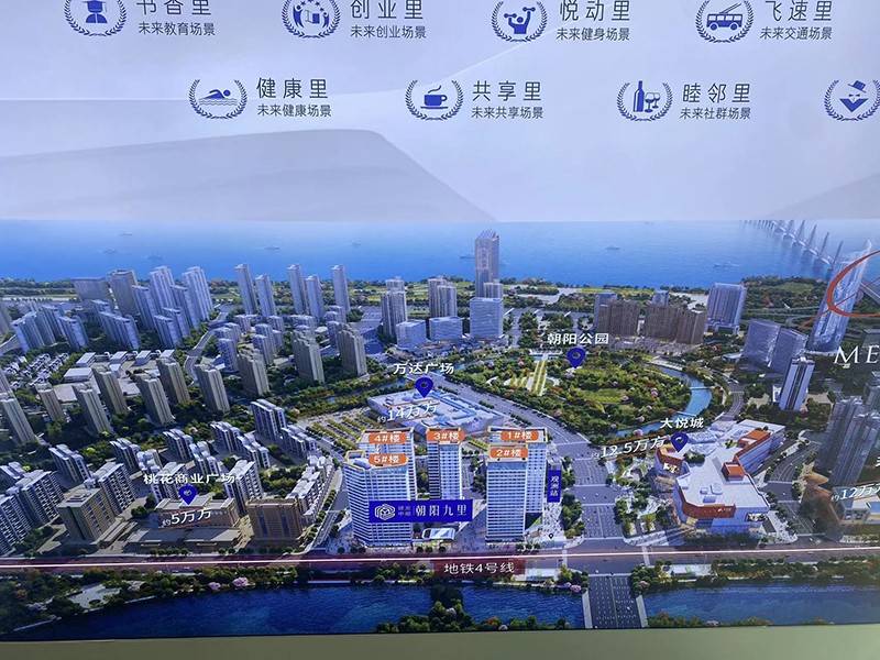 建发中粮朝阳九里